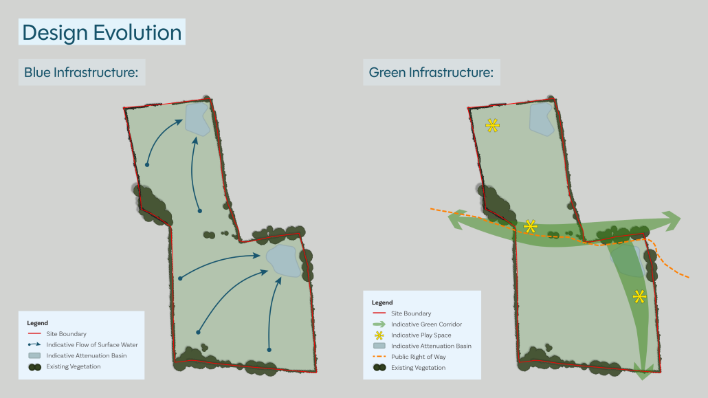 4. Blue and Green Infastructure