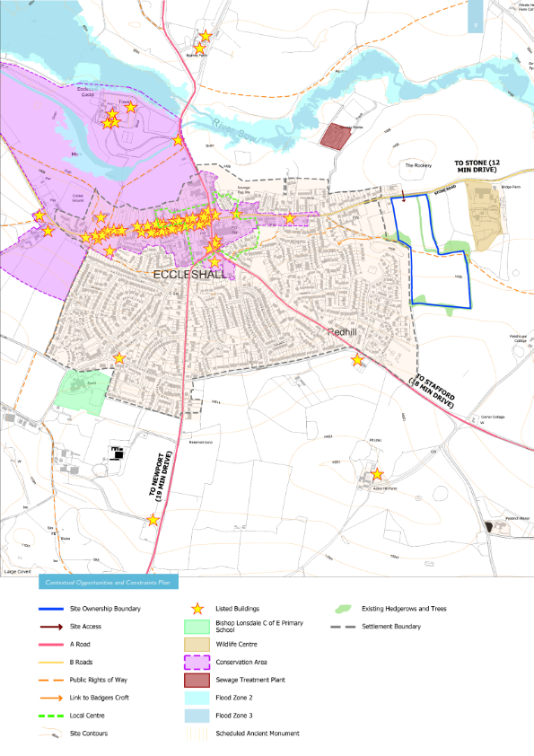 6. Contextual Opp and Cons Plan
